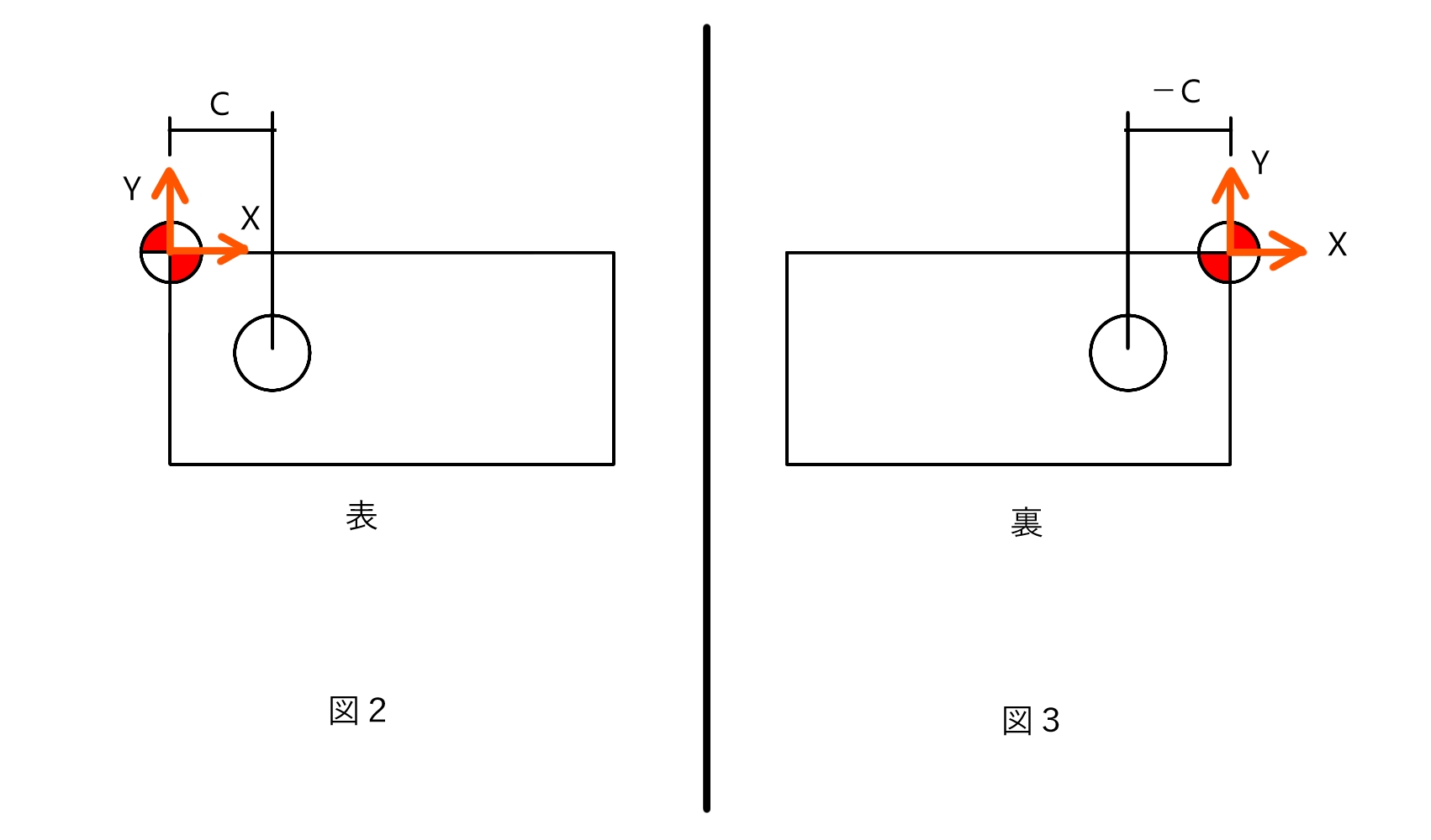 Working Point 作用点 – 作用点と支点の違い _ 鋼構造骨組のブレース配置の組合せ最適化 – BSKHP